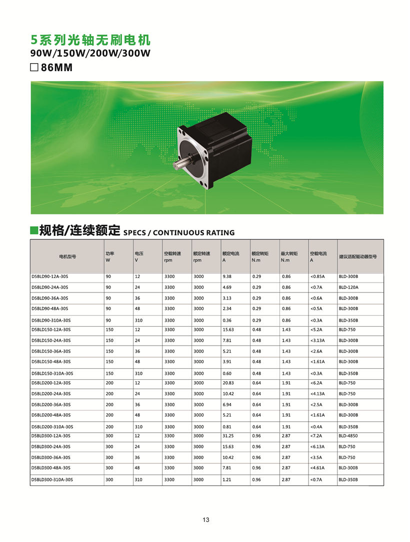 直流無(wú)刷電機(jī)參數(shù).jpg