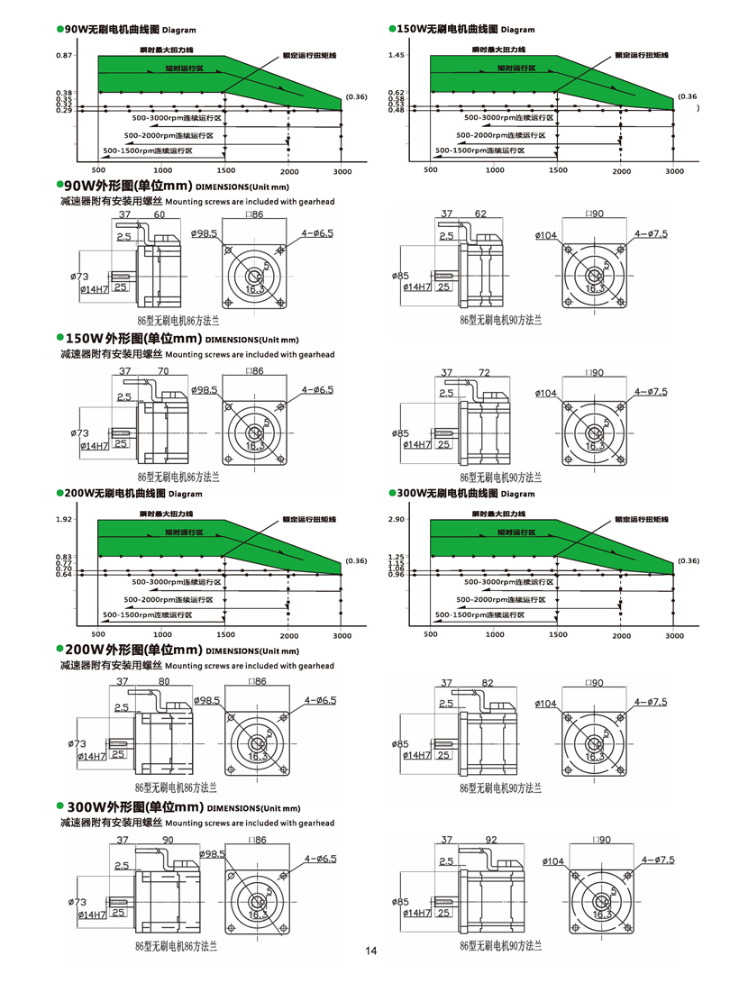 直流無(wú)刷電機(jī)尺寸圖.jpg