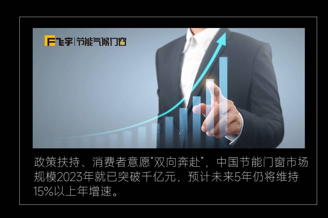 飛宇門窗因家制宜：七大地域定制方案重新定義節(jié)能門窗:門窗定制

